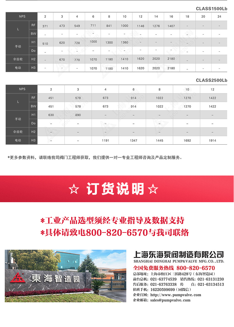 Z40型美标不锈钢闸阀_新利官方网站外形尺寸2.jpg