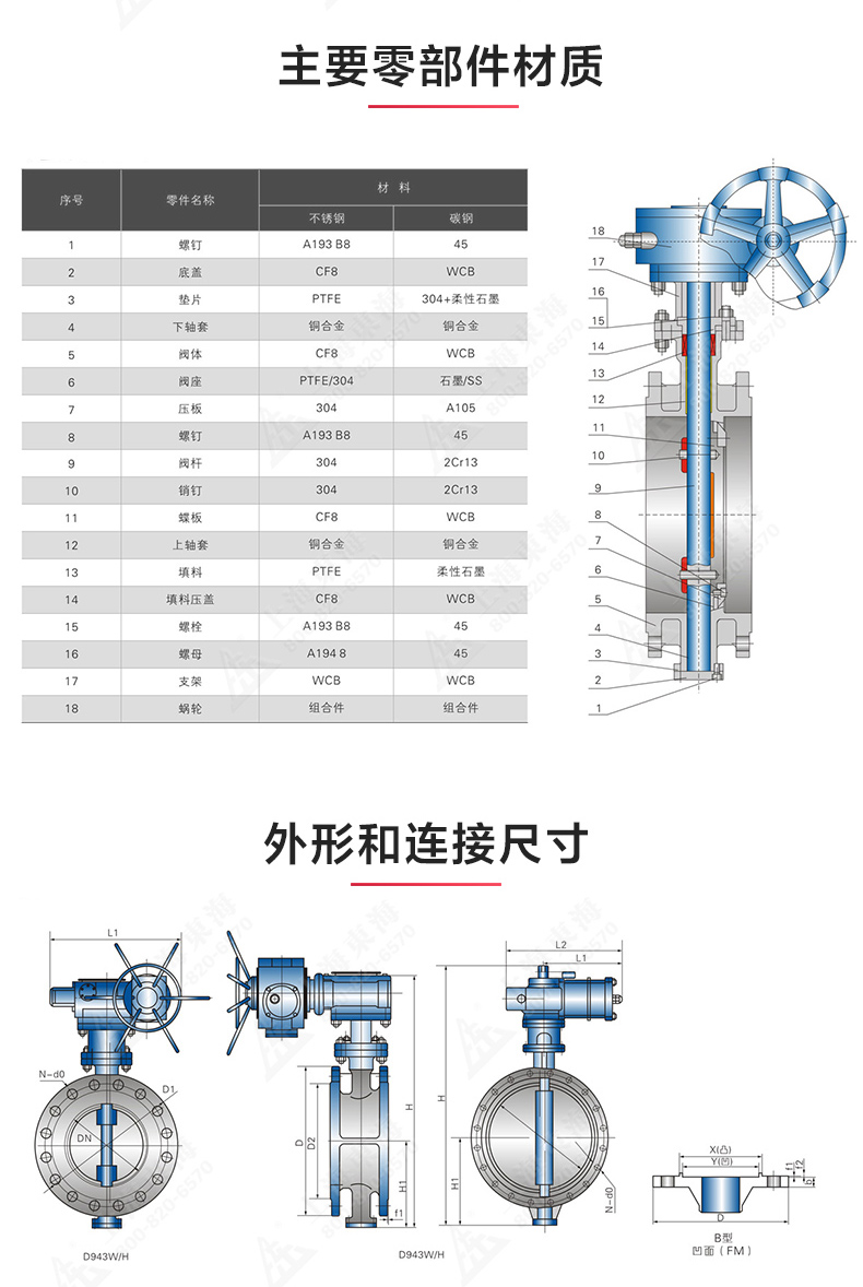 D343型国标三偏心法兰蝶阀_新利官方网站结构图.jpg