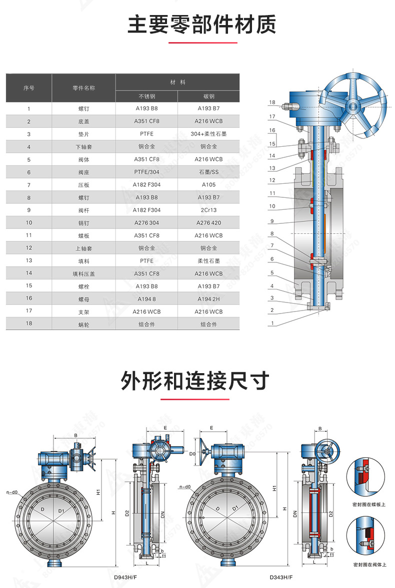 D343型美标三偏心法兰蝶阀_新利官方网站结构图.jpg