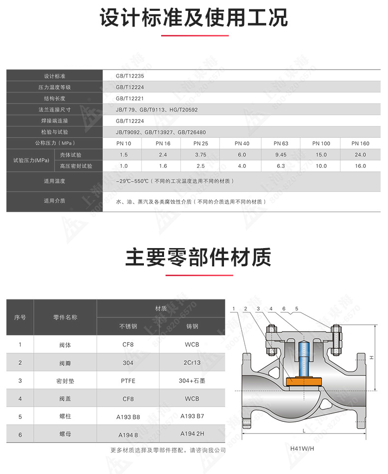 H41型国标升降式止回阀_新利官方网站结构图.jpg