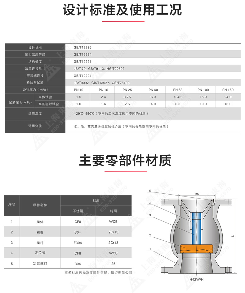 H42型国标立式止回阀_新利官方网站结构图.jpg
