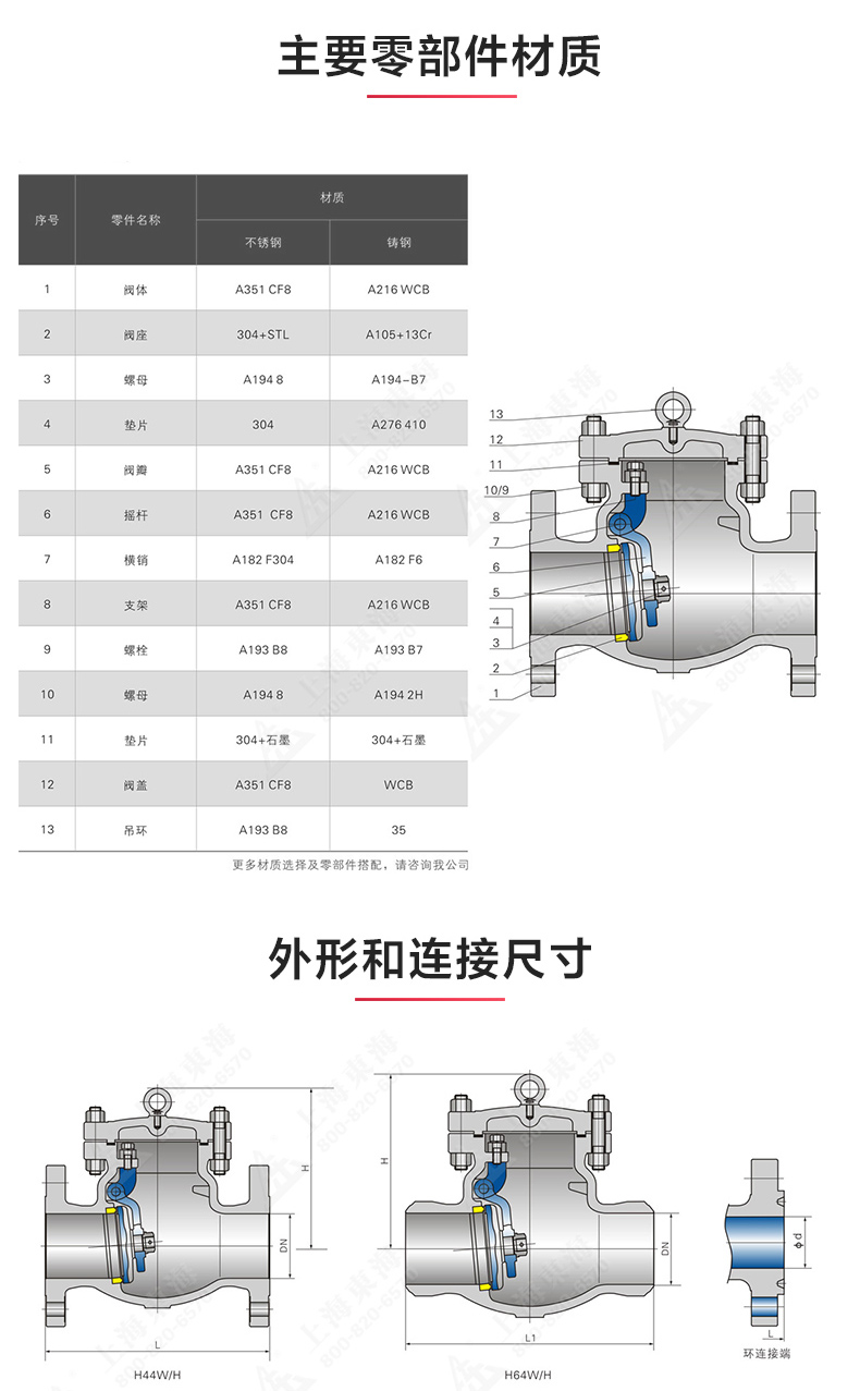 H44型美标旋启式止回阀_新利官方网站结构图.jpg