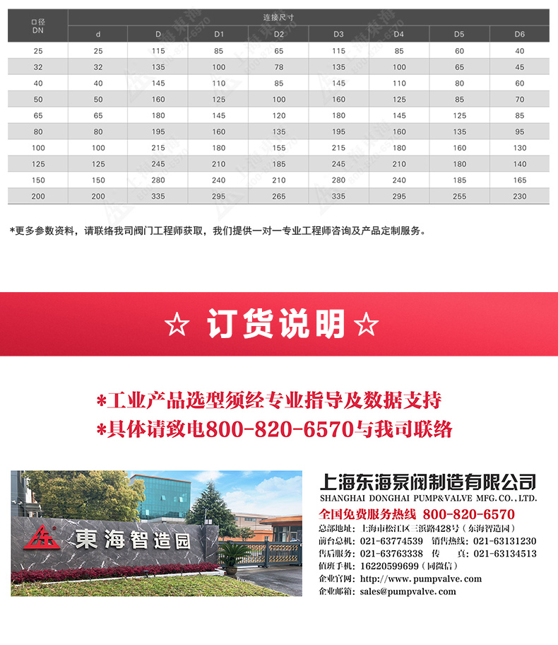 上展示放料阀_新利官方网站外形尺寸.jpg