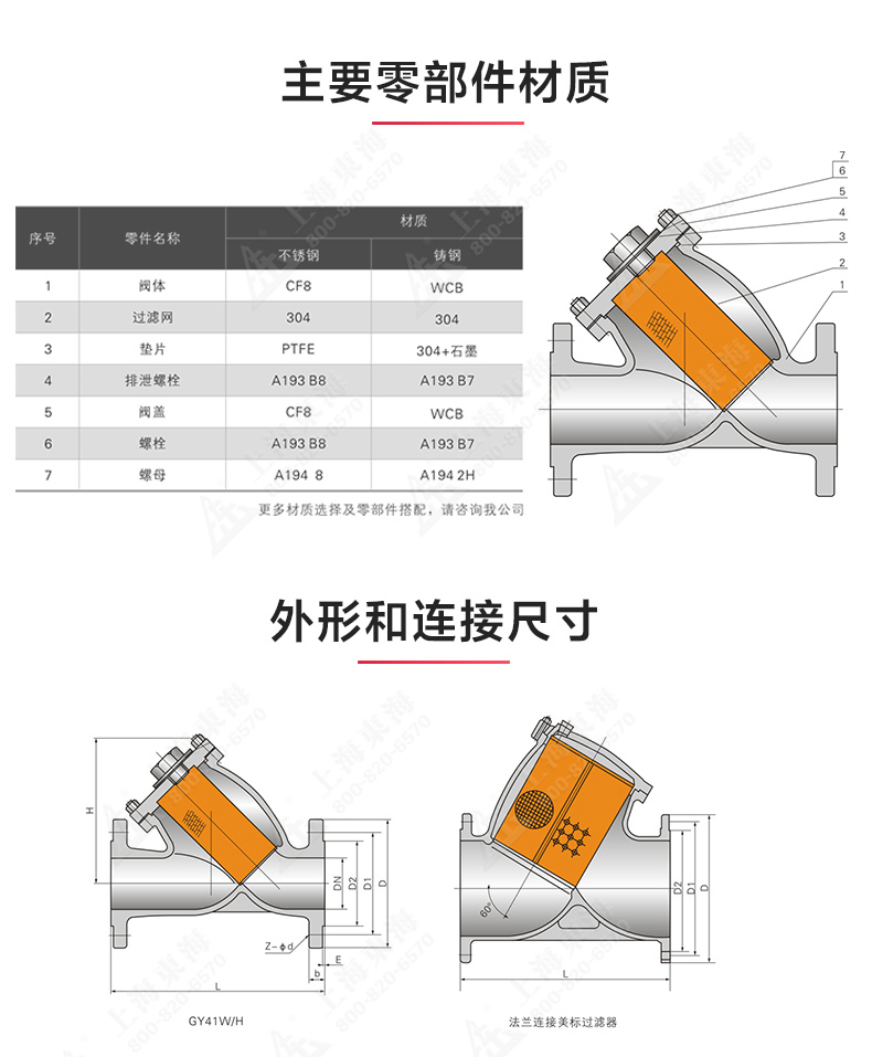 国标Y型过滤器_新利官方网站结构图.jpg