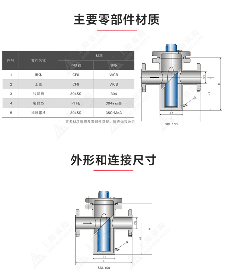 篮式过滤器_新利官方网站结构图.jpg