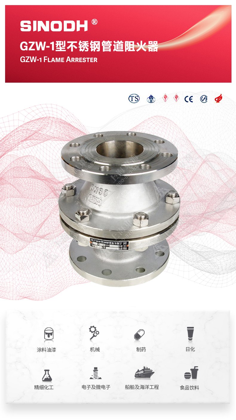 GZW-1不锈钢管道阻火器_新利官方网站图片.jpg