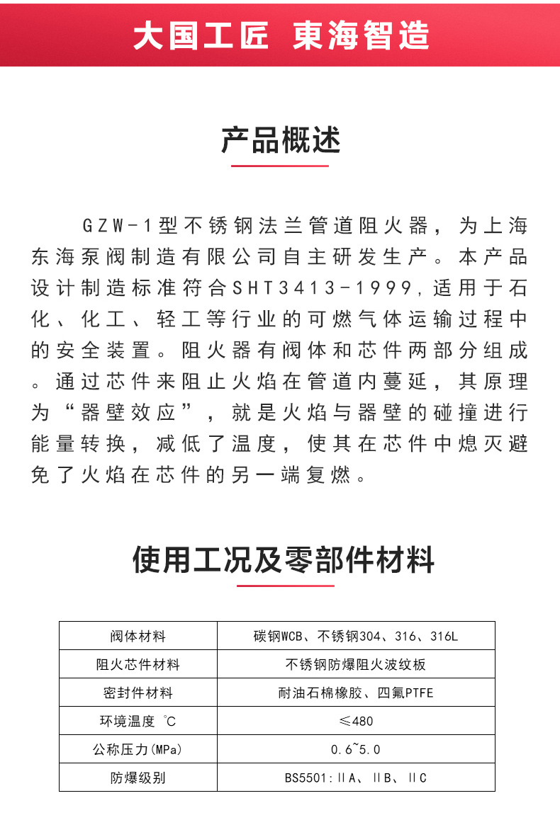 GZW-1不锈钢管道阻火器_新利官方网站概述.jpg