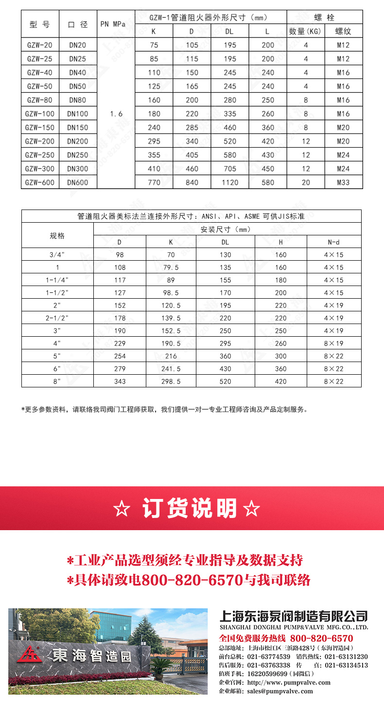 GZW-1不锈钢管道阻火器_新利官方网站外形尺寸.jpg