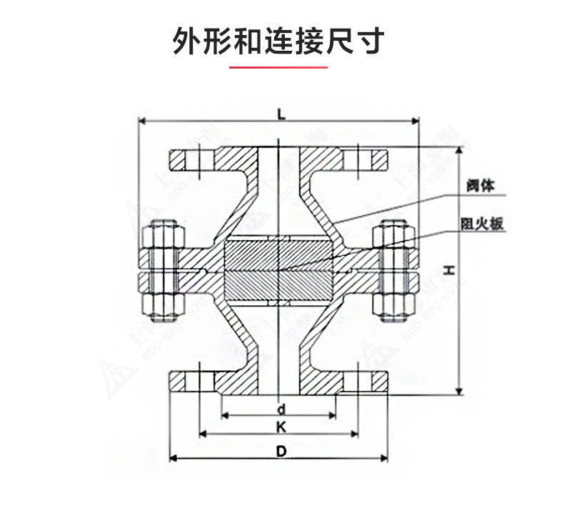 GZW-1铸钢管道阻火器_新利官方网站结构图.jpg