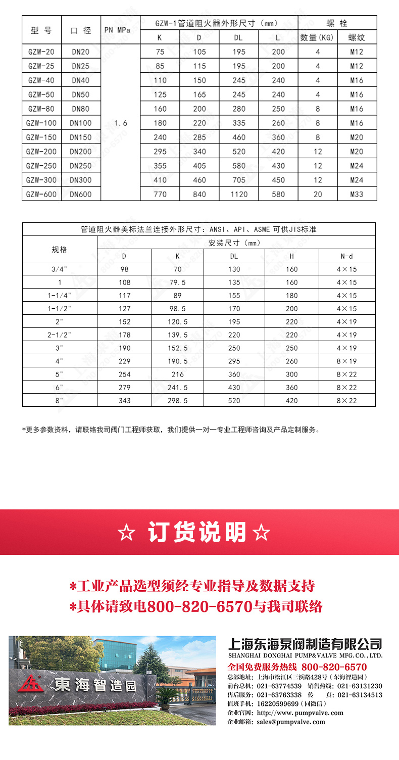 GZW-1铸钢管道阻火器_新利官方网站外形尺寸.jpg