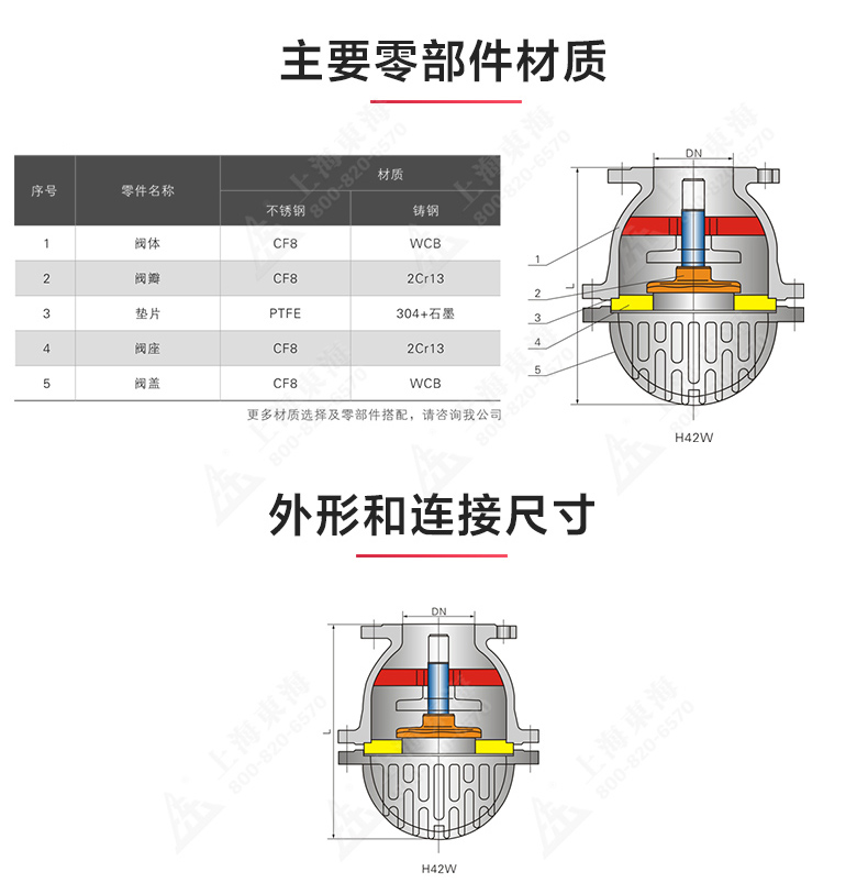 H42W型底阀_新利官方网站结构图.jpg