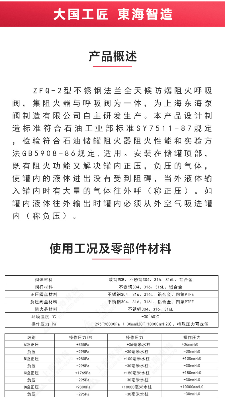 ZFQ-2型不锈钢呼吸阀_新利官方网站概述.jpg