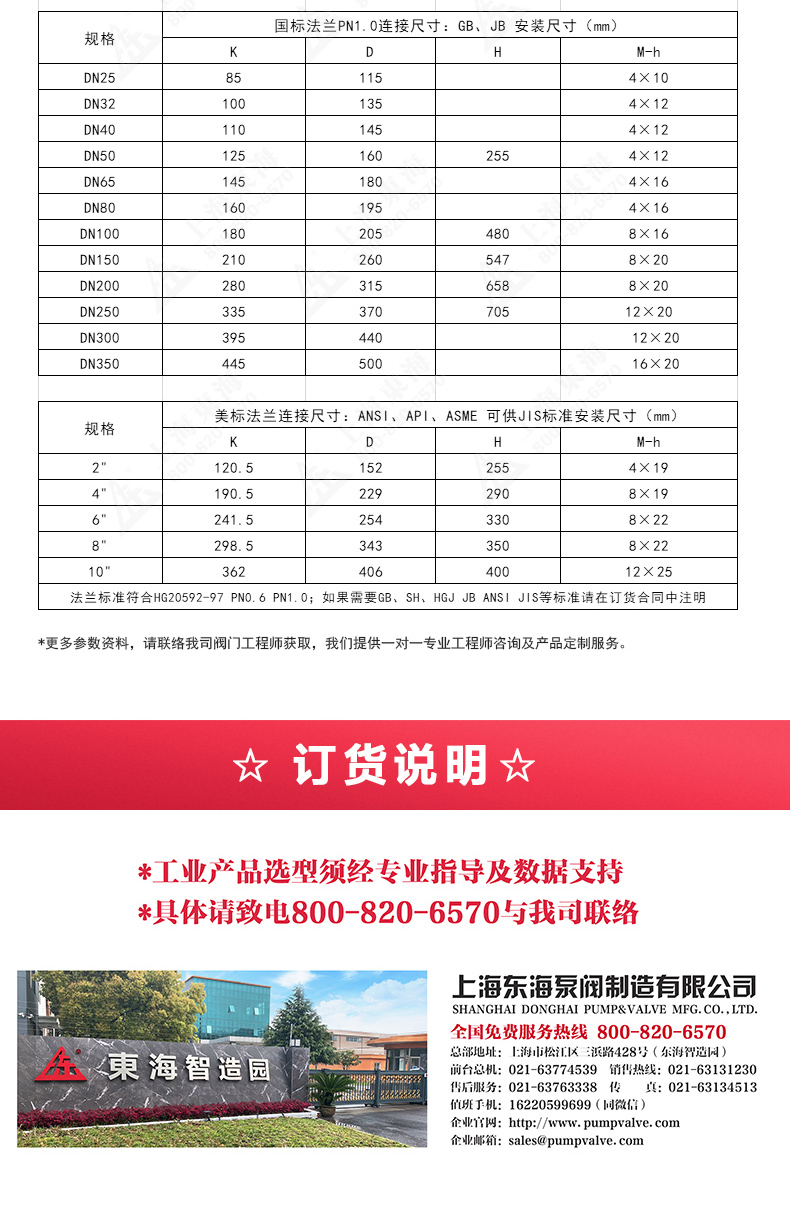 ZFQ-2型不锈钢呼吸阀_新利官方网站外形尺寸.jpg