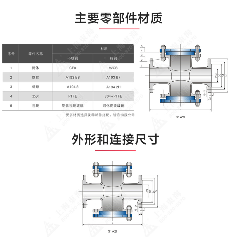 法兰管道视镜_新利官方网站结构图.jpg