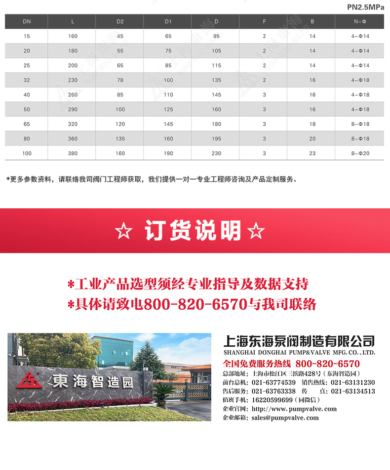 法兰管道视镜_新利官方网站外形尺寸.jpg