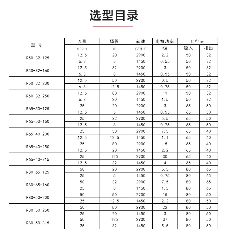 IR型离心新利_新利官方网站选型目录.jpg
