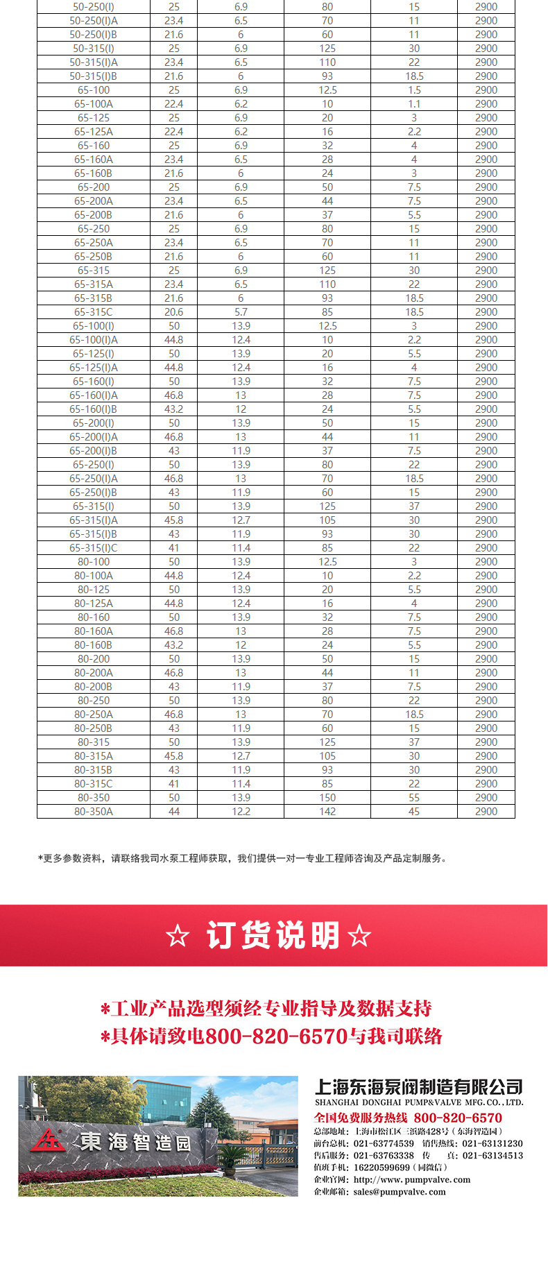 ISG型离心新利_新利官方网站选型目录2.jpg