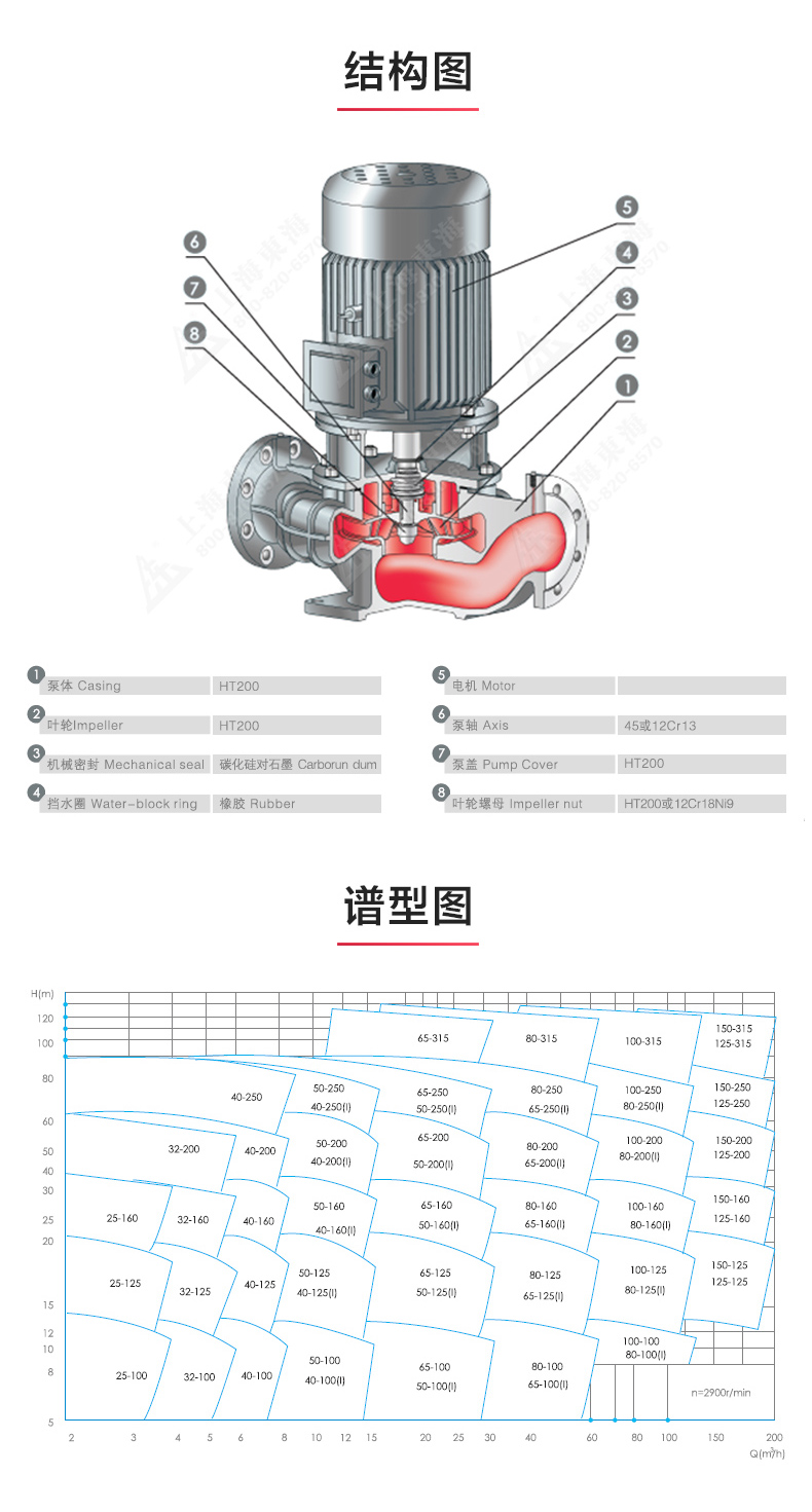 YG型油新利_新利官方网站结构图.jpg
