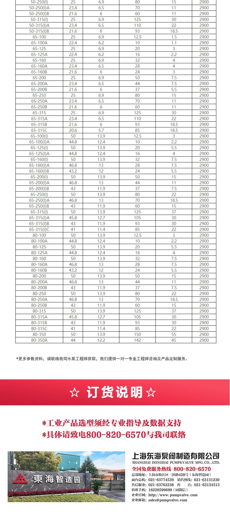 YG型油新利_新利官方网站选型目录2.jpg