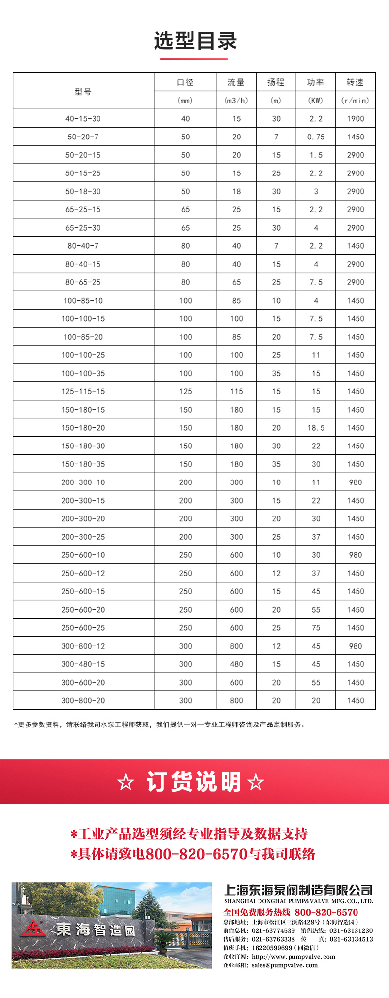 GW型无堵塞管道排污新利_新利官方网站选型目录.jpg
