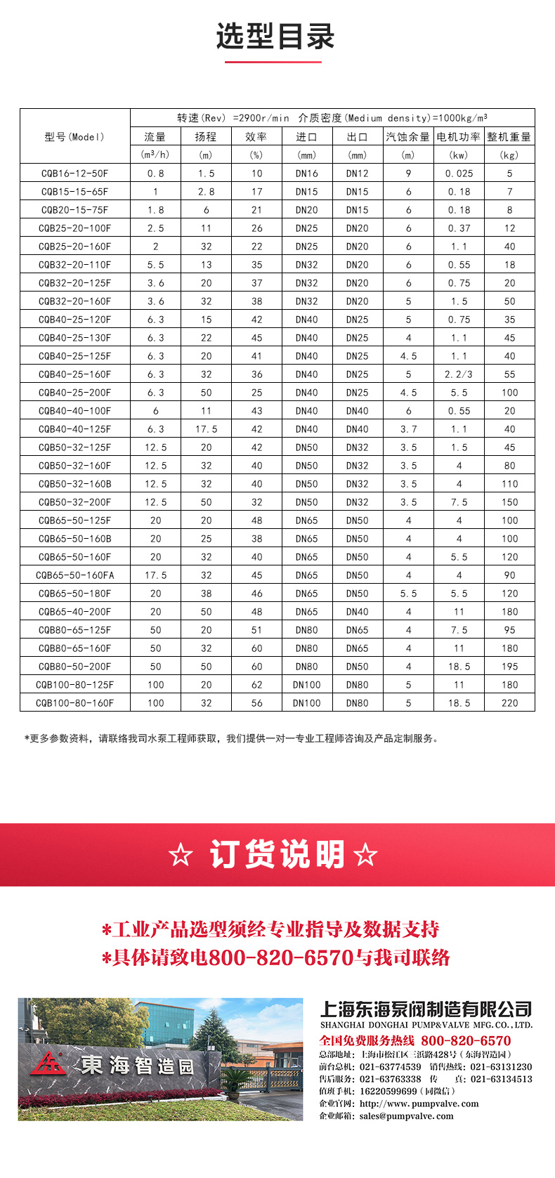 CQB-F型氟塑料磁力新利_新利官方网站选型目录.jpg