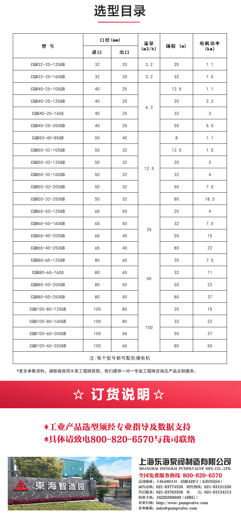 CQB-G型保温磁力新利_新利官方网站选型目录.jpg