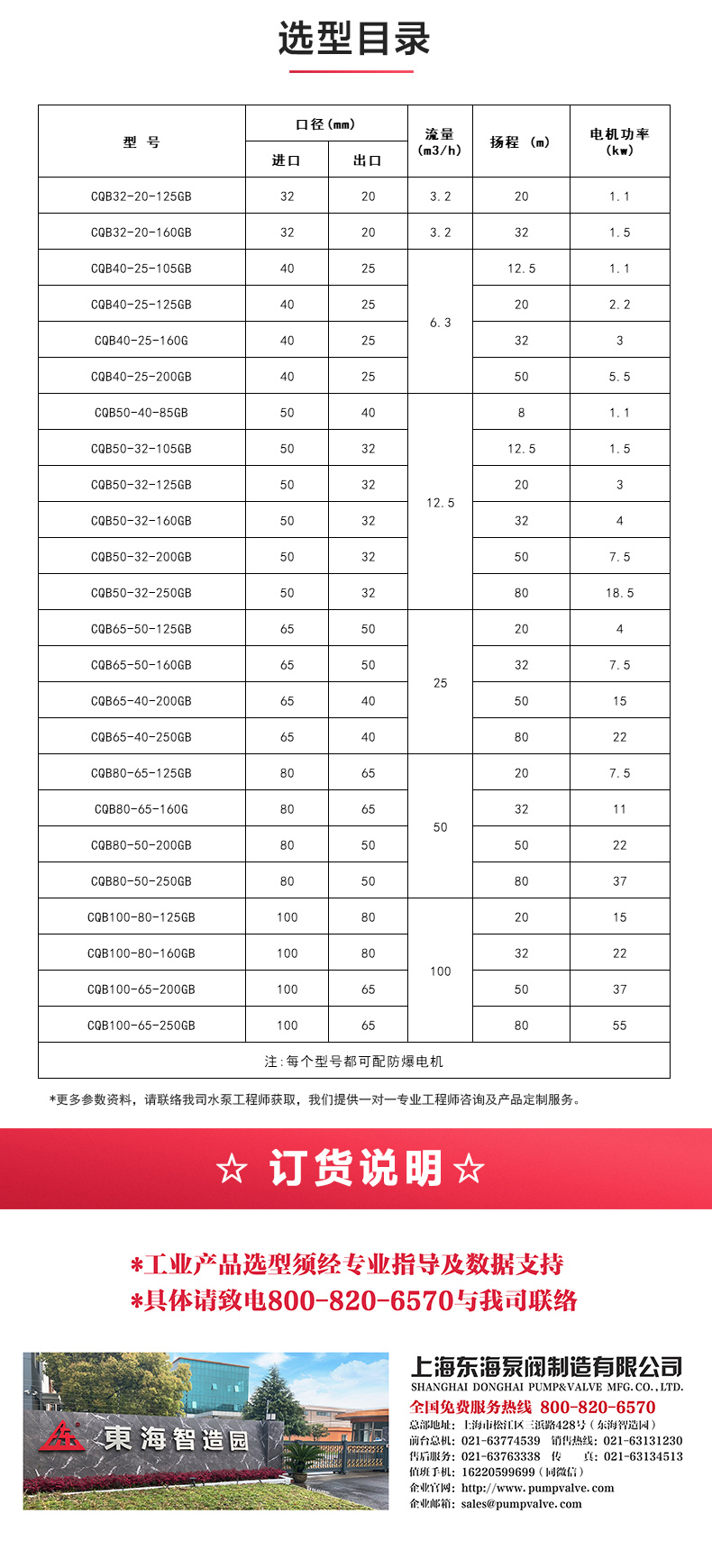 CQG型保温磁力新利_新利官方网站选型目录.jpg