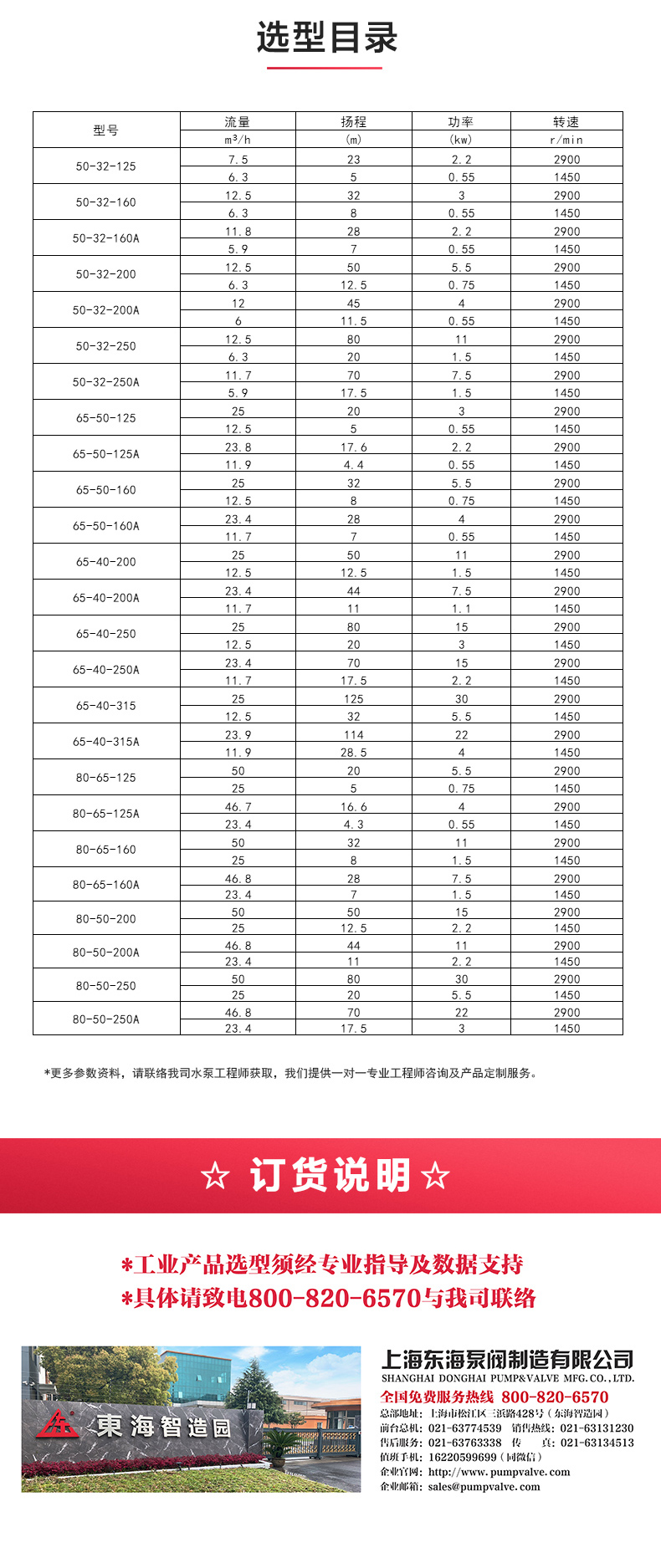 IH型化工新利_新利官方网站选型目录.jpg