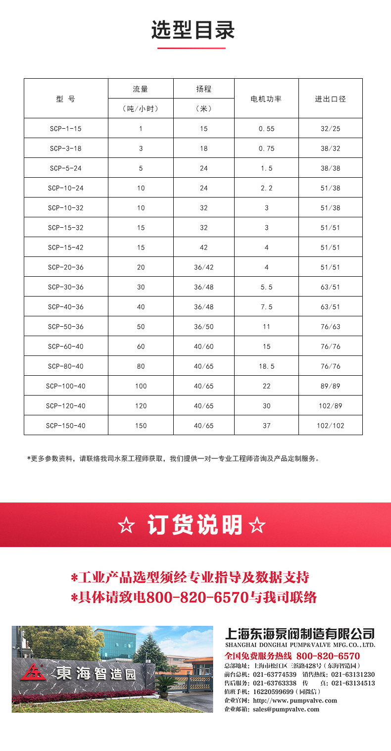 SPC型卫生级离心新利_新利官方网站选型目录.jpg