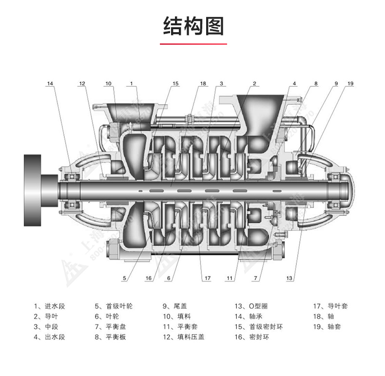 D型多级新利_新利官方网站结构图.jpg