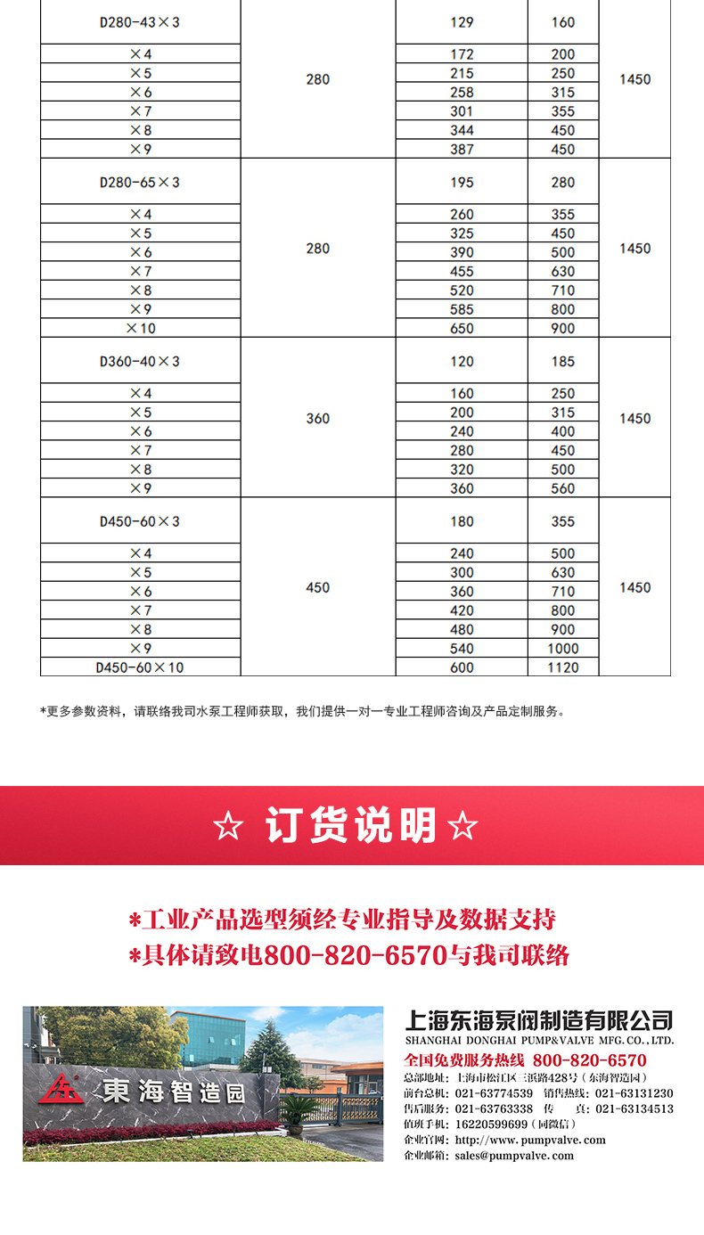 D型多级新利_新利官方网站选型目录2.jpg