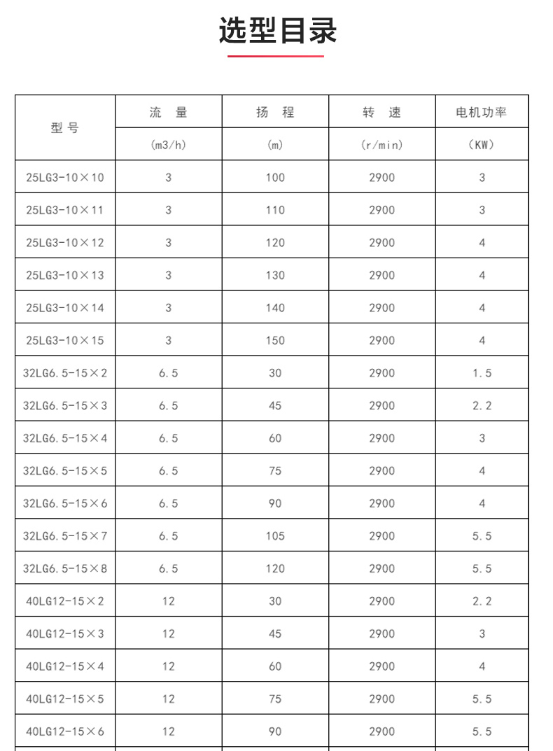LG型立式多级离心新利_新利官方网站选型目录.jpg
