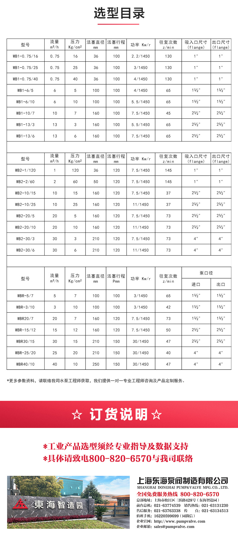 W1型往复新利_新利官方网站选型目录.jpg