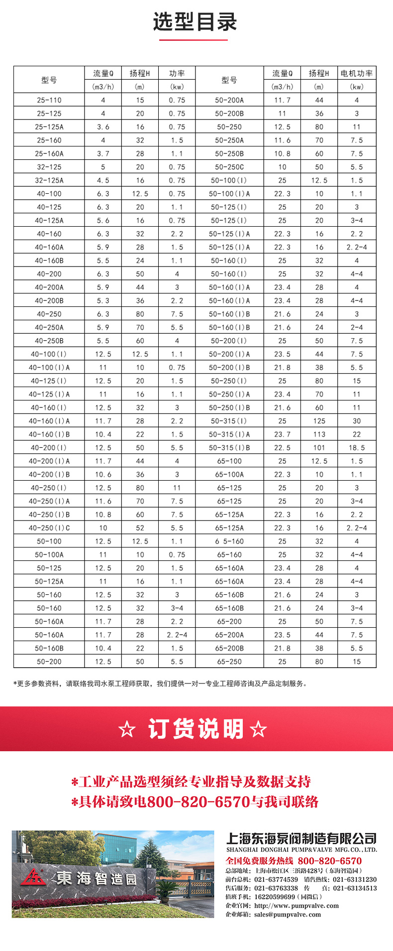SPG型屏蔽新利_新利官方网站选型目录.jpg