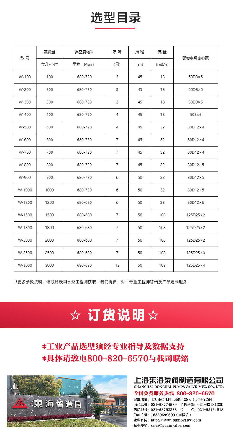 水利喷射器_新利官方网站选型目录.jpg