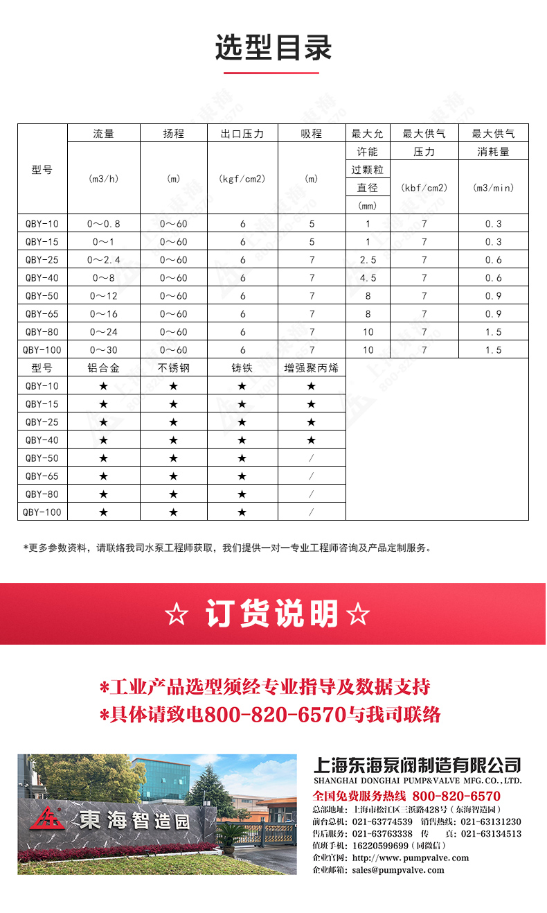 QBY型气动隔膜新利_04.jpg