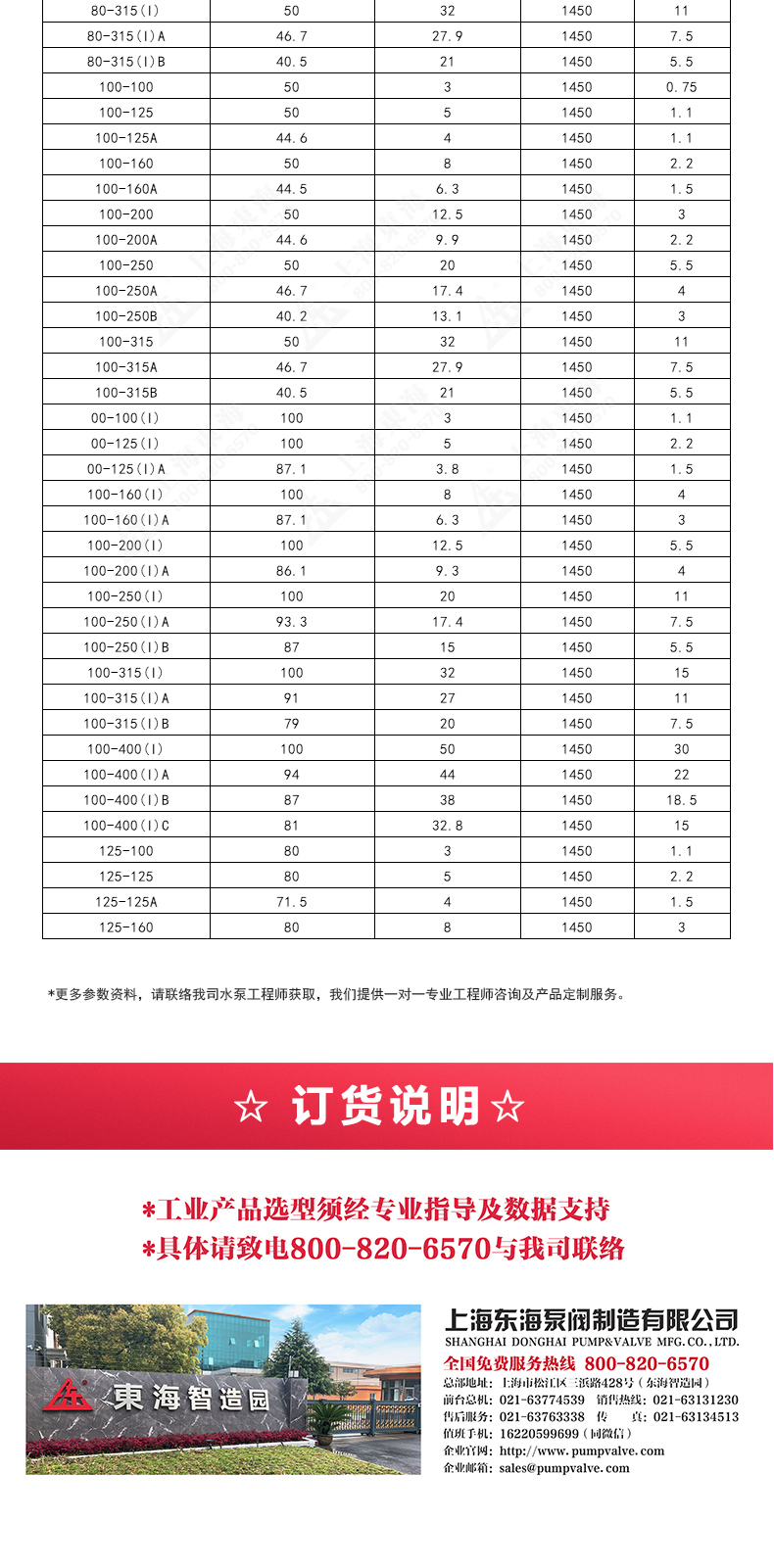 IRGD型离心新利_新利官方网站选型目录2.jpg