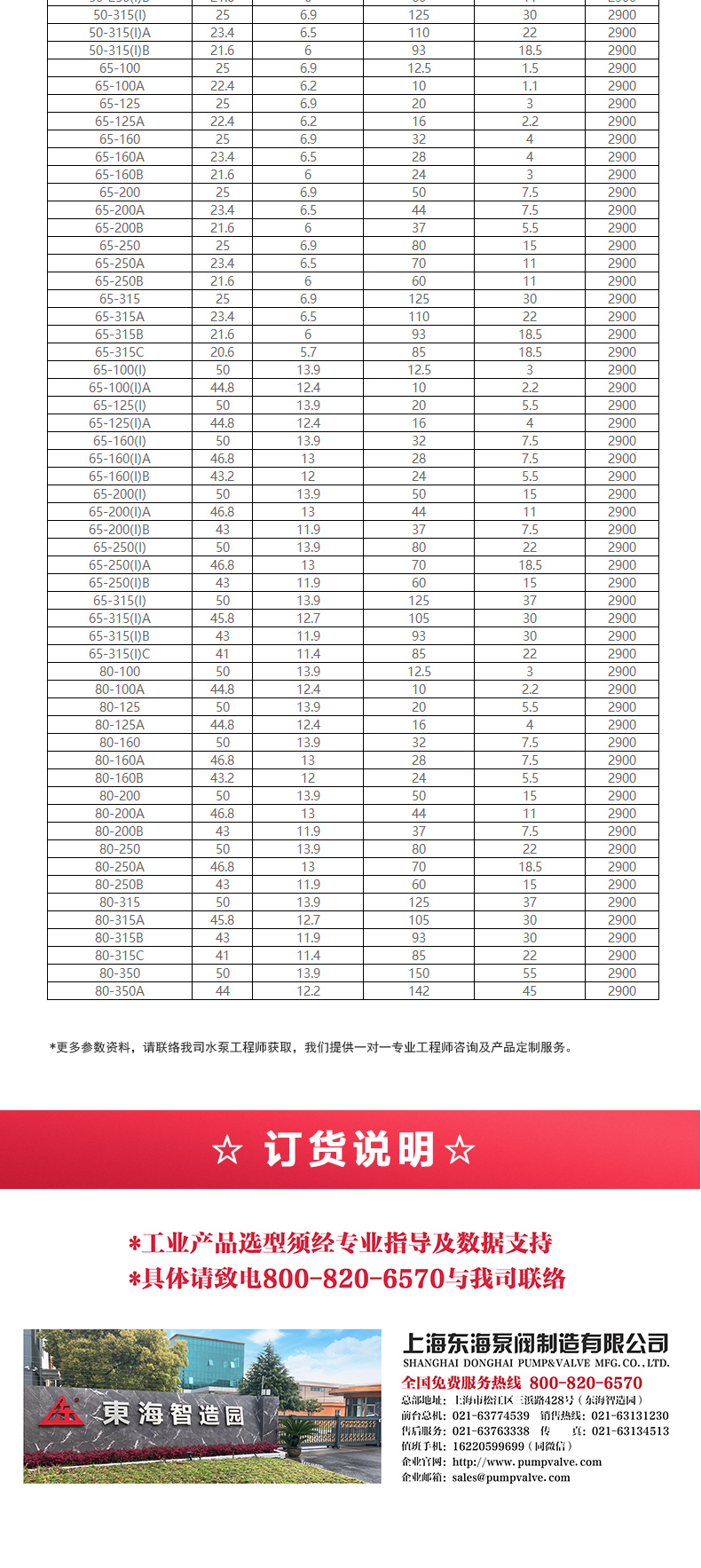 IRG型离心新利_新利官方网站选型目录2.jpg