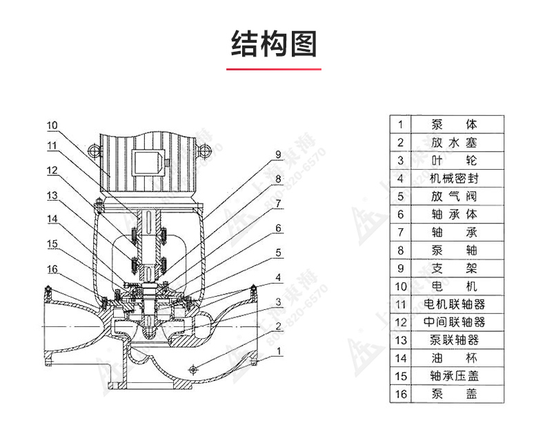 ISGB便拆式管道离心新利_03.jpg