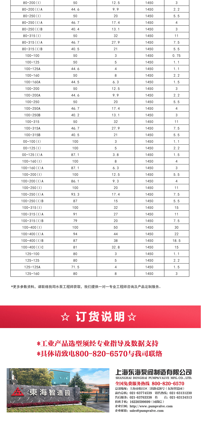 ISGB便拆式管道离心新利_05.jpg