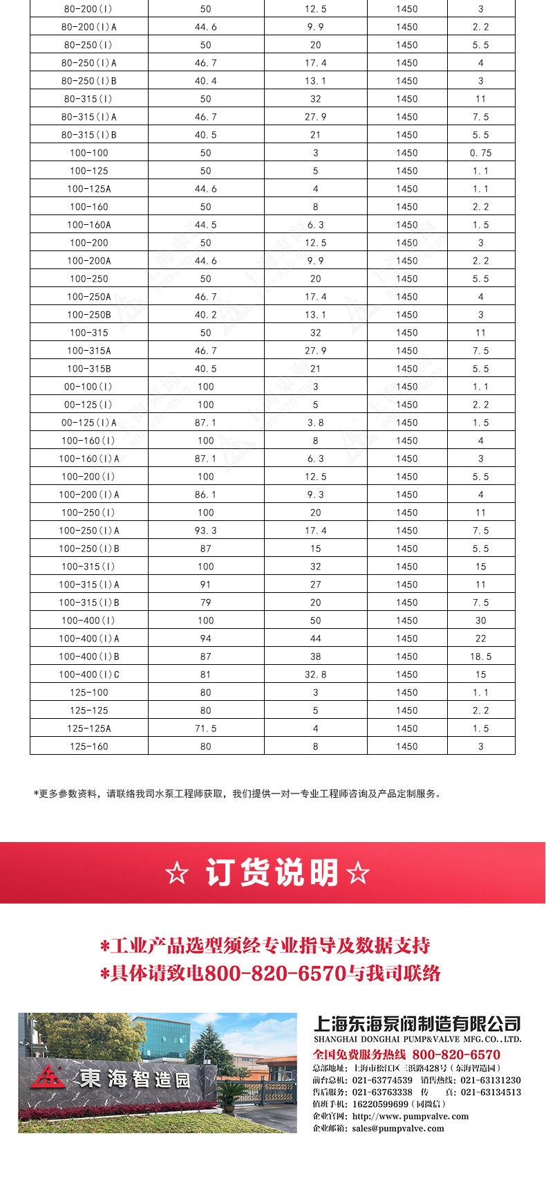 ISGD型离心新利_新利官方网站选型目录2.jpg