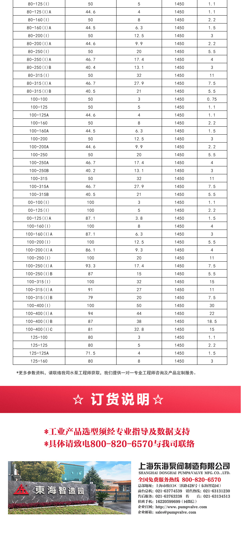 ISWD型离心新利_05.jpg