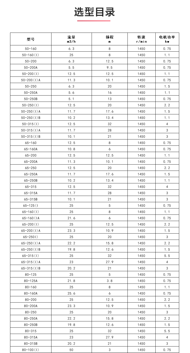 ISWD型离心新利_04.jpg