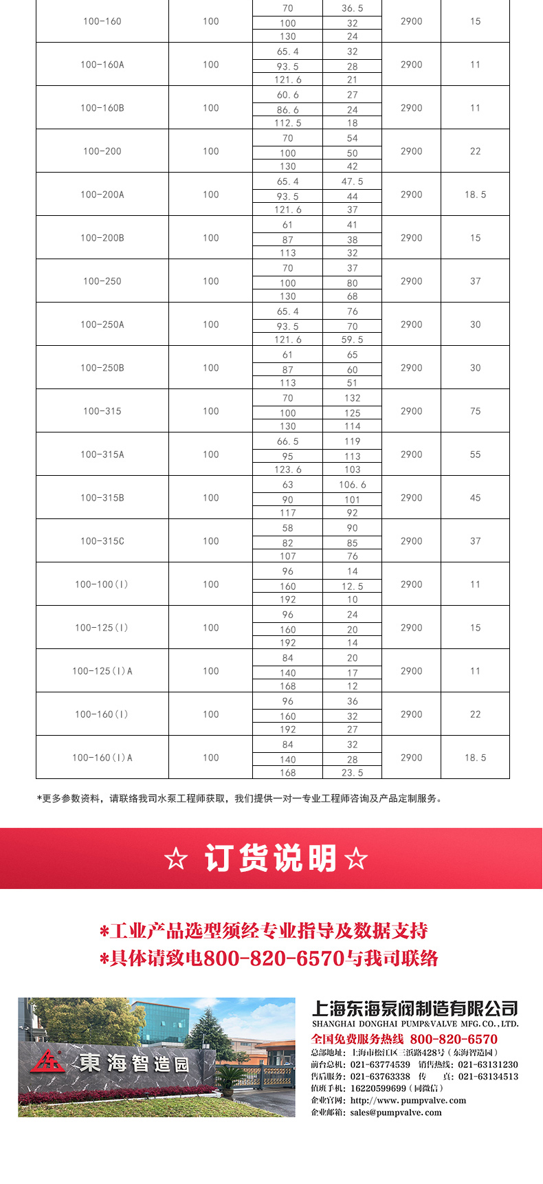 ISW型离心新利_05.jpg