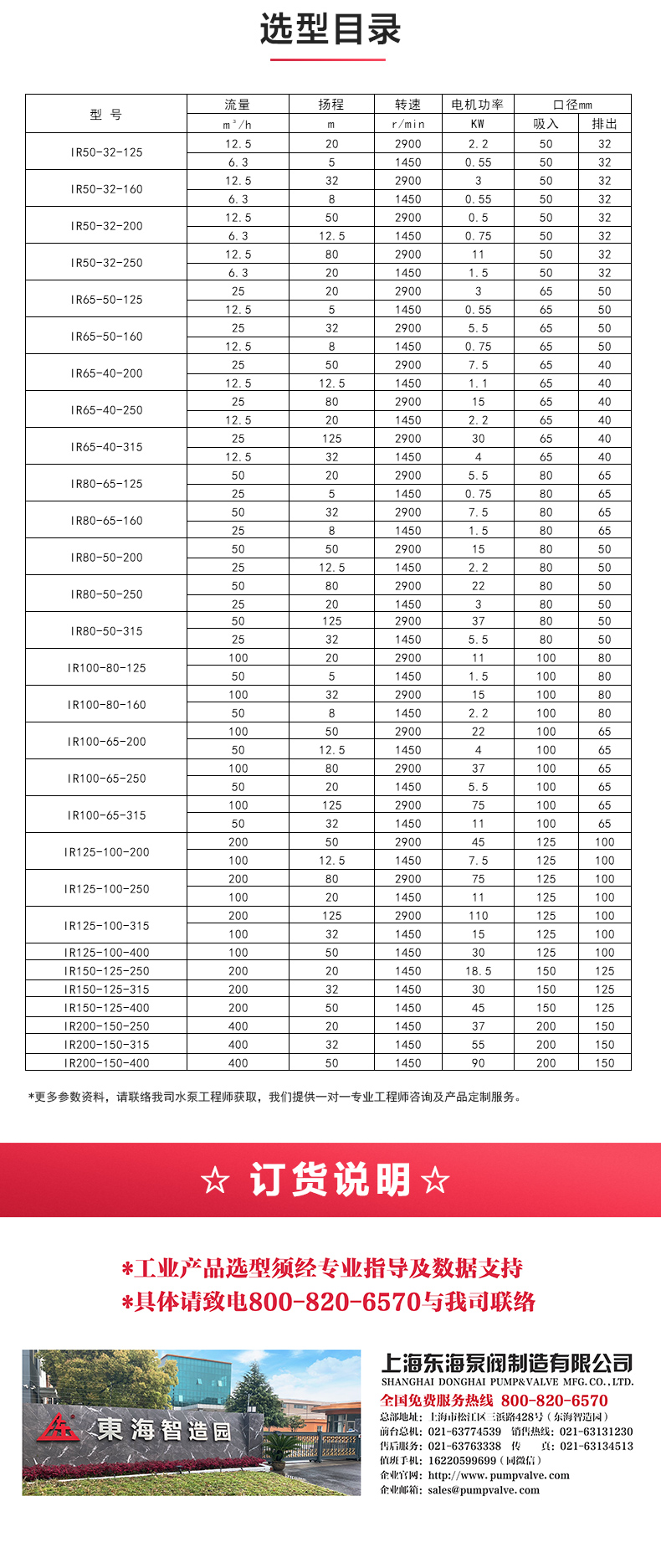 IY型单级单吸离心新利_04.jpg