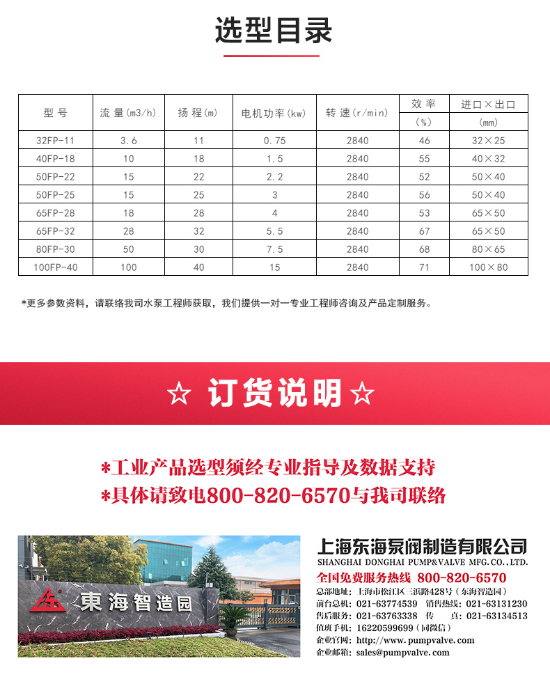 PF型氟塑料强耐腐蚀离心新利_04.jpg