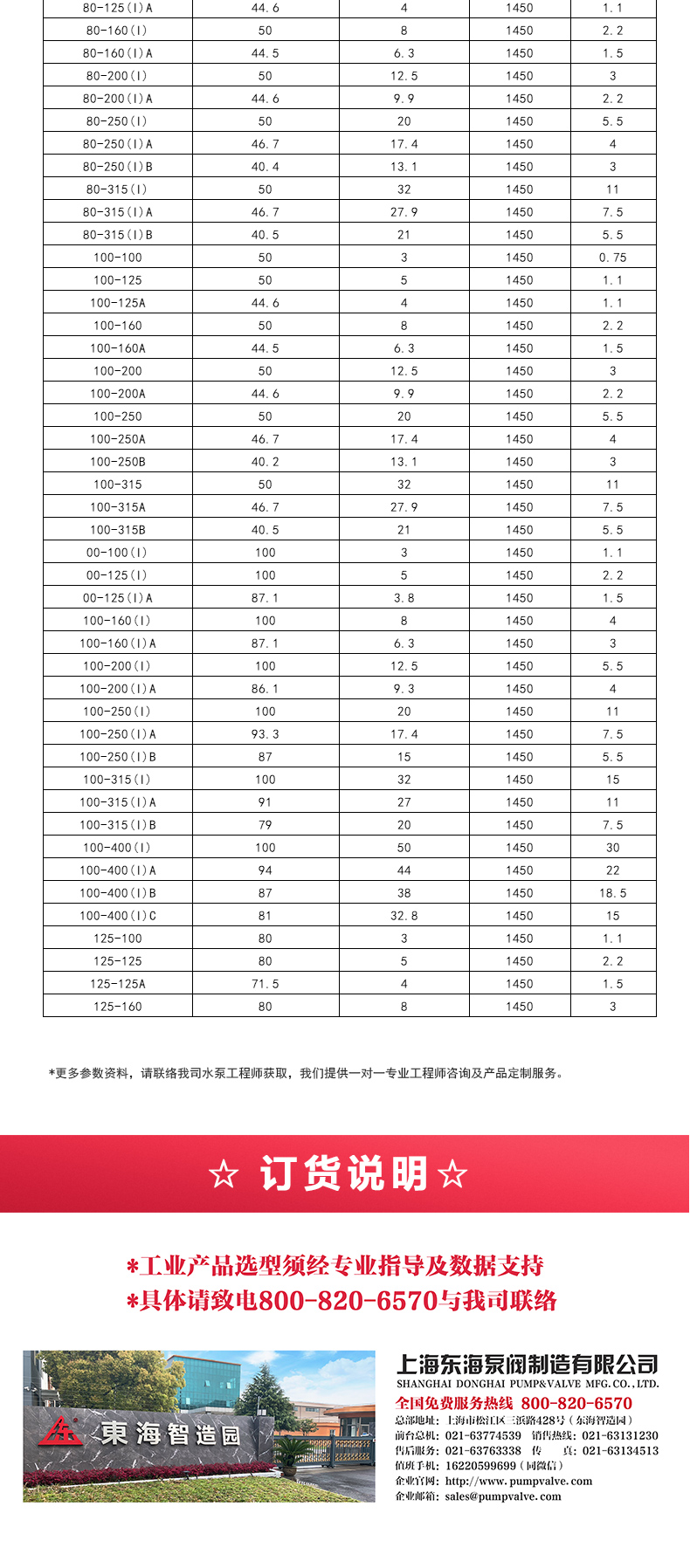 YGD型油新利_新利官方网站选型目录2.jpg