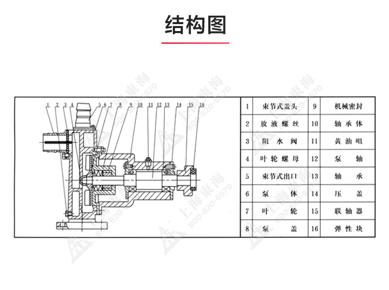 JMZ型移动式自吸酒新利_03.jpg