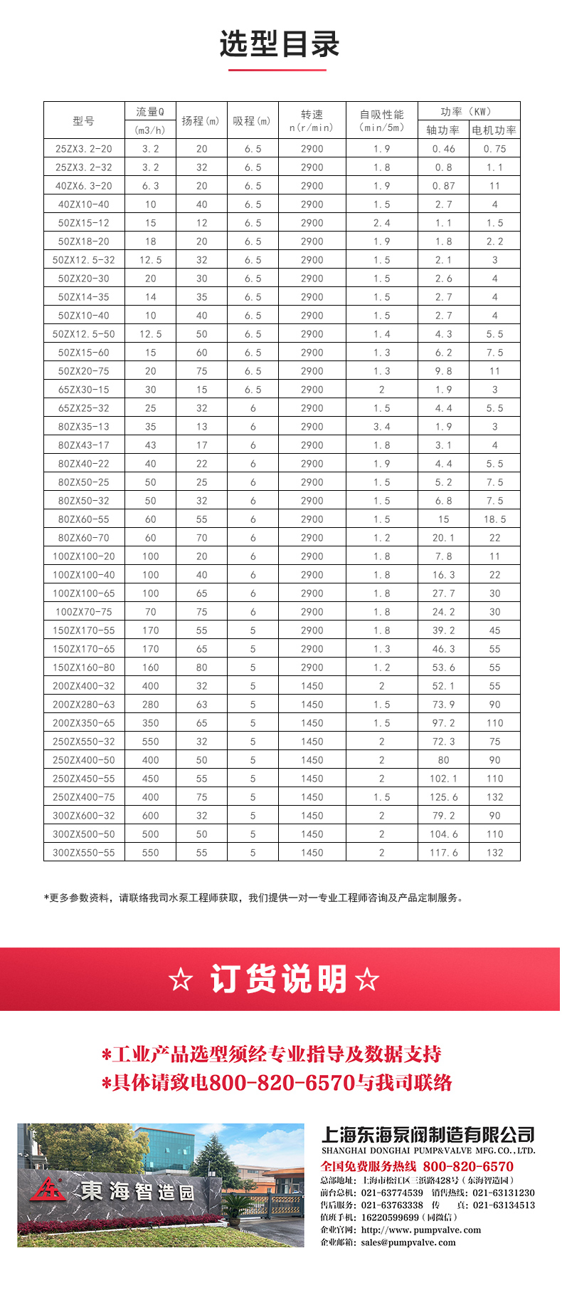ZXL型自吸新利_04.jpg