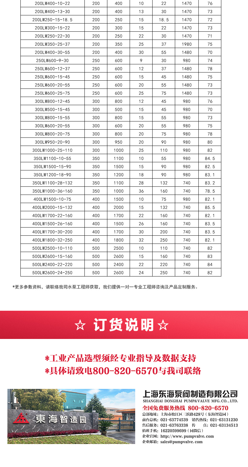 LW型立式无堵塞排污新利_05.jpg